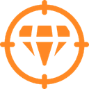 Future-Oriented Approach